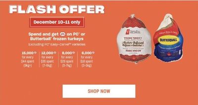 Loblaws Ontario Flash Offer: Get Up To 15,000 PC Optimum Point On Butterball & PC Turkeys