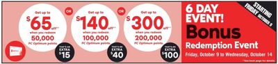 Shoppers Drug Mart Canada Offers: Bonus Redemption Event Save up to $300 Off + Get 20X The Points + 2 Day Sale