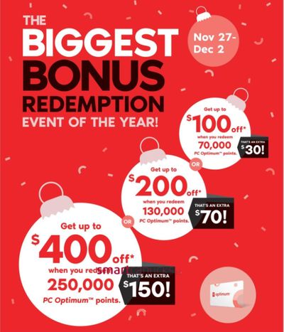 Shoppers Drug Mart Canada Black Friday Sale: The Biggest Bonus Redemption Event of the Year: Save up to $400 Off + Get 20X The Points + 2 Day Sale