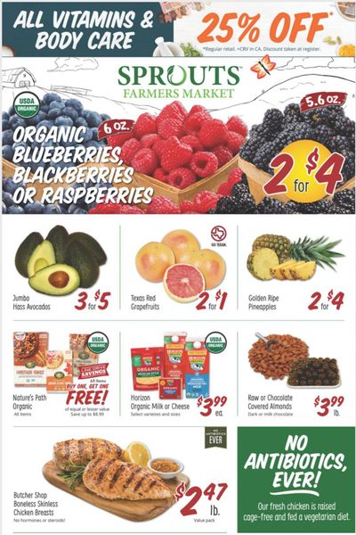 Sprouts Weekly Ad Flyer January 6 to January 12
