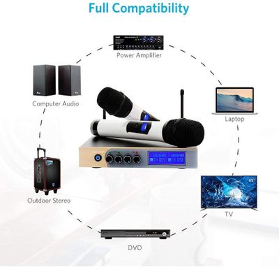 Wireless Microphone System on Sale for $122.99 at Amazon Canada