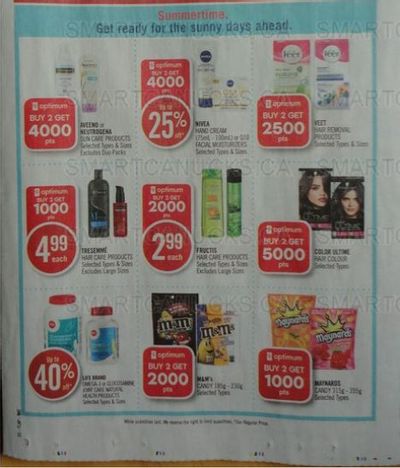 Shoppers Drug Mart Canada: Fructis Hair Care 49 Cents After Coupon And PC Optimum Points
