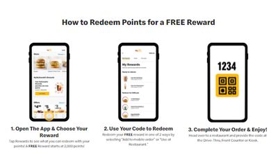 McDonald’s Canada Launches NEW MyMcDonald’s Rewards