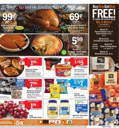 Price Chopper (CT, MA, NY, PA, VT) Weekly Ad Flyer November 21 to November 28