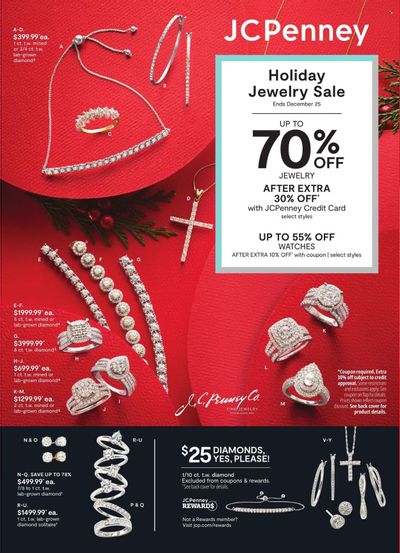 JCPenney Weekly Ad Flyer December 3 to December 10