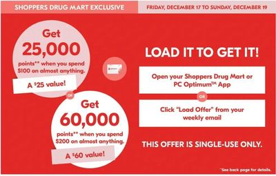 Shoppers Drug Mart Canada Offers: Get 25,000 to 60,000 PC Points + 2 Day Sale