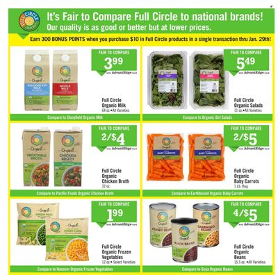 Price Chopper (CT, MA, NY, PA, VT) Weekly Ad Flyer January 9 to January 16