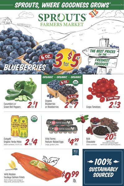 Sprouts Weekly Ad Flyer February 1 to February 8