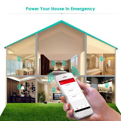 SIMBR Wi-Fi Smart Plug Mini Outlet, Work with Alexa and Google Home, Mini Plug 1.5'' Wide with 2.1A USB Charge Port,No Hub Required,FCC Listed on Sale for at Amazon Canada