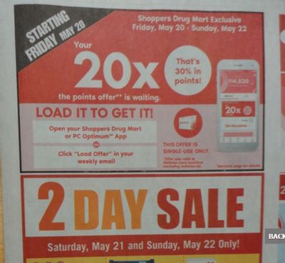 Shoppers Drug Mart Canada: Loadable 20x The PC Optimum Offer May 20th – 22nd
