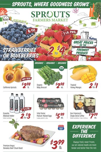 Sprouts Weekly Ad Flyer May 19 to May 26