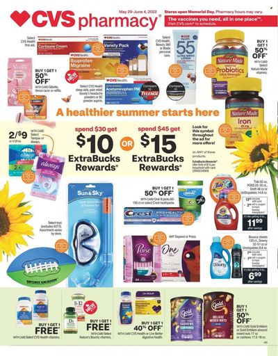 CVS Pharmacy Weekly Ad Flyer May 26 to June 2