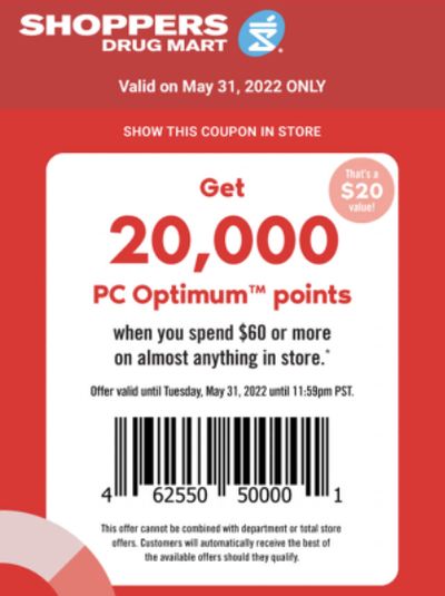 Shoppers Drug Mart Canada Tuesday Text Offer: Get 20,000 Points When You Spend $60 Or More