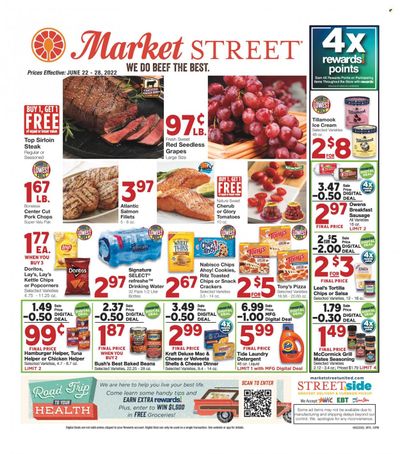 Market Street (NM, TX) Weekly Ad Flyer June 21 to June 28