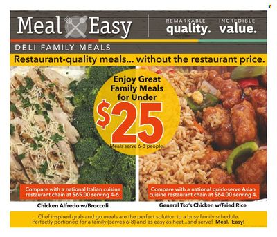 Coborn's (MN, SD) Weekly Ad Flyer July 5 to July 12