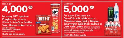 No Frills Ontario: Cheez-It Crackers 20 Cents After PC Optimum Points And Coupons!