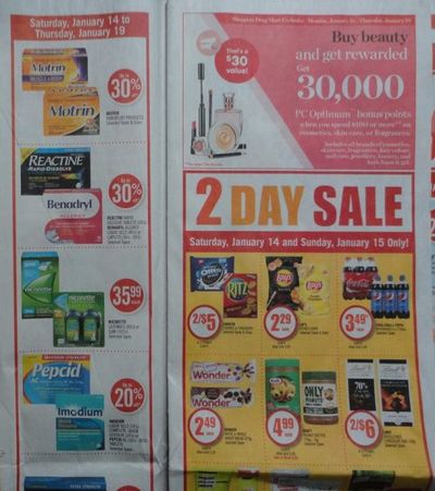 Shoppers Drug Mart Canada Loadable 20,000 PC Optimum Points Offer January 13th – 15th
