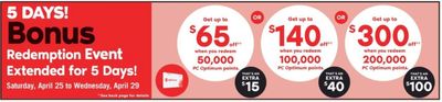 Shoppers Drug Mart Canada Bonus Redemption Event: Save up to $300 Off