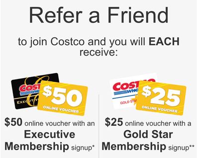Costco Canada Promotions: Refer a Friend and You Each Get a $25 – $50 Costco Online Voucher