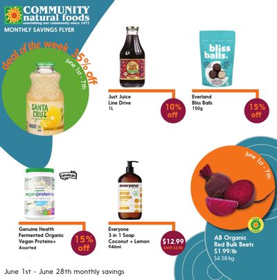 Community Natural Foods Flyer June 1 to 28