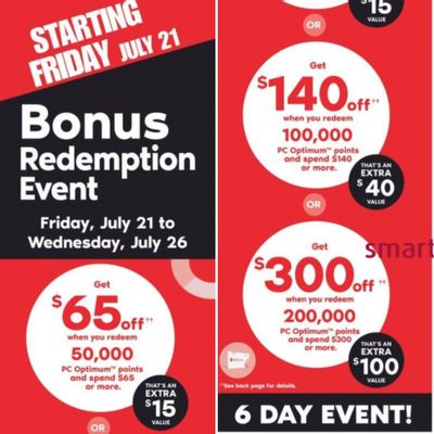 Shoppers Drug Mart Canada Offers: Bonus Redemption Event Save up to $300 Off + 2 Day Sale