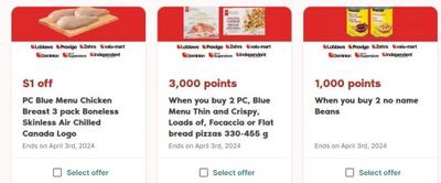 New Loadable PC Optimum Offers for Loblaws Banner Stores