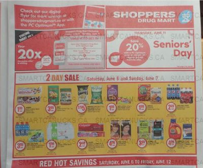 Shoppers Drug Mart Canada 20x The Points Loadable Offer June 6th & 7th