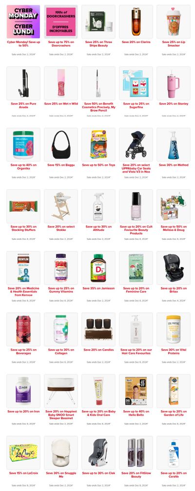 Well.ca Weekly Sales December 2 to 8