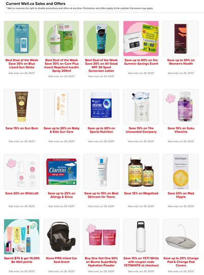 Well.ca Weekly Sales June 23 to 29
