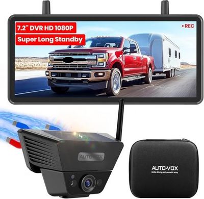 Amazon Canada Deals: Save 10% on AUTO-VOX 7.2″ DVR Solar Wireless Backup Camera No Wiring + More