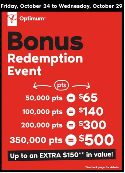 Shoppers Drug Mart Canada Bonus Redemption October 24th – 29th + 2 Day Sale + More