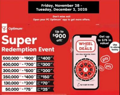 Shoppers Drug Mart Canada: Super Redemption Event up to $900 Off November 28th – December 2nd!