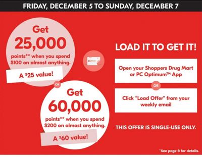 Shoppers Drug Mart Canada: Earn up to 60,000 PC Optimum Points December 5th – 7th