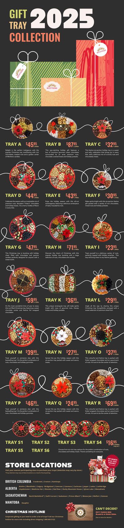 Nutters Everyday Naturals Gift Tray Flyer December 1 to 31