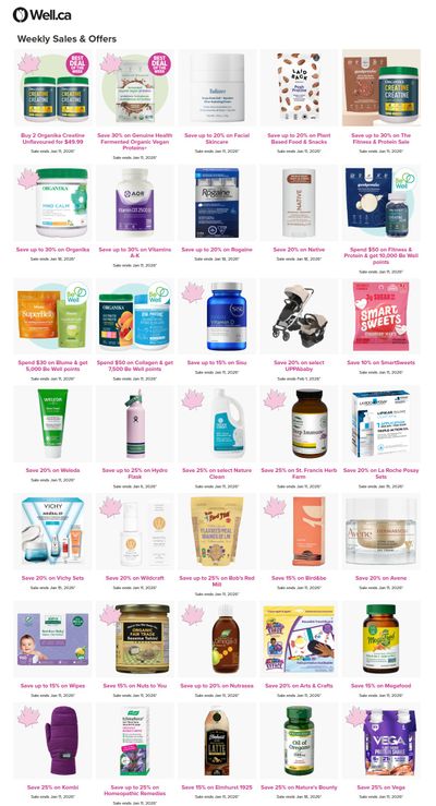 Well.ca Weekly Sales January 5 to 11