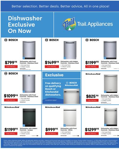 Trail Appliances (BC) Flyer January 8 to 14
