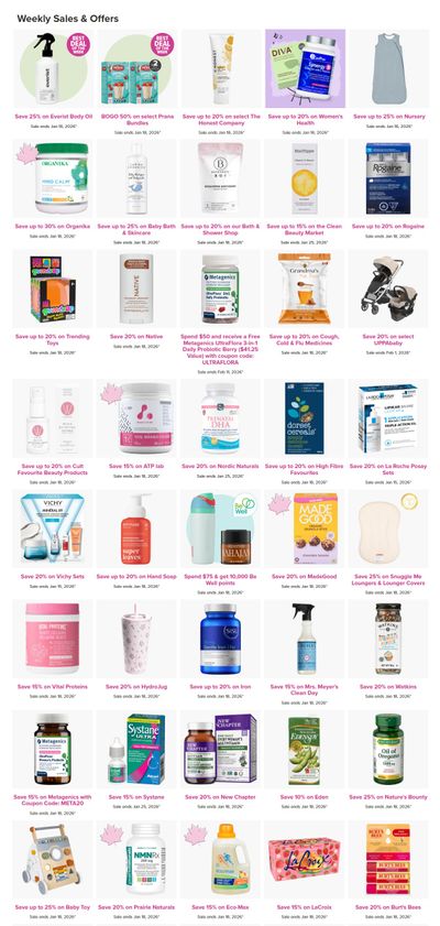 Well.ca Weekly Sales January 12 to 18
