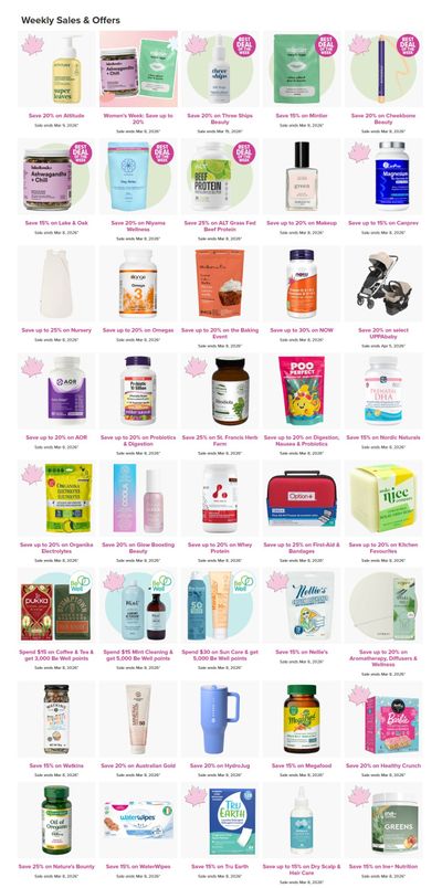 Well.ca Weekly Sales March 2 to 8