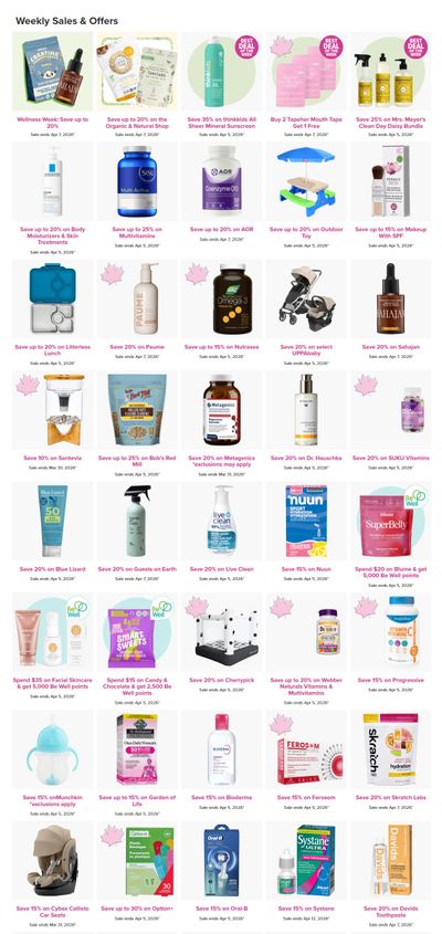 Well.ca Weekly Sales March 30 to April 5