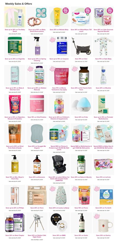 Well.ca Weekly Sales April 13 to 19