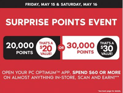 Shoppers Drug Mart Canada: Surprise Points Event May 15th & 16th + More