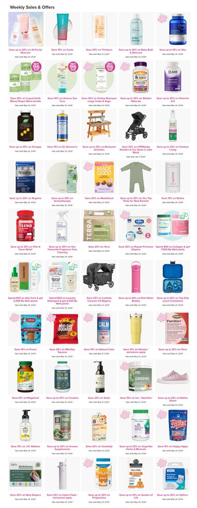 Well.ca Weekly Sales May 18 to 24