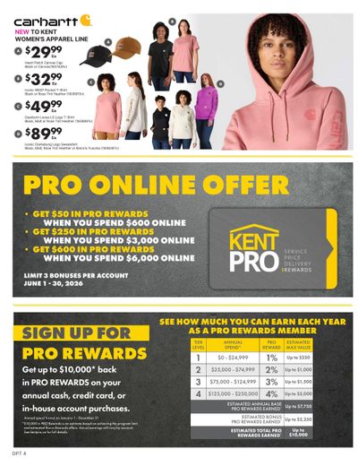 KentPro Monthly Flyer June 1 to 30