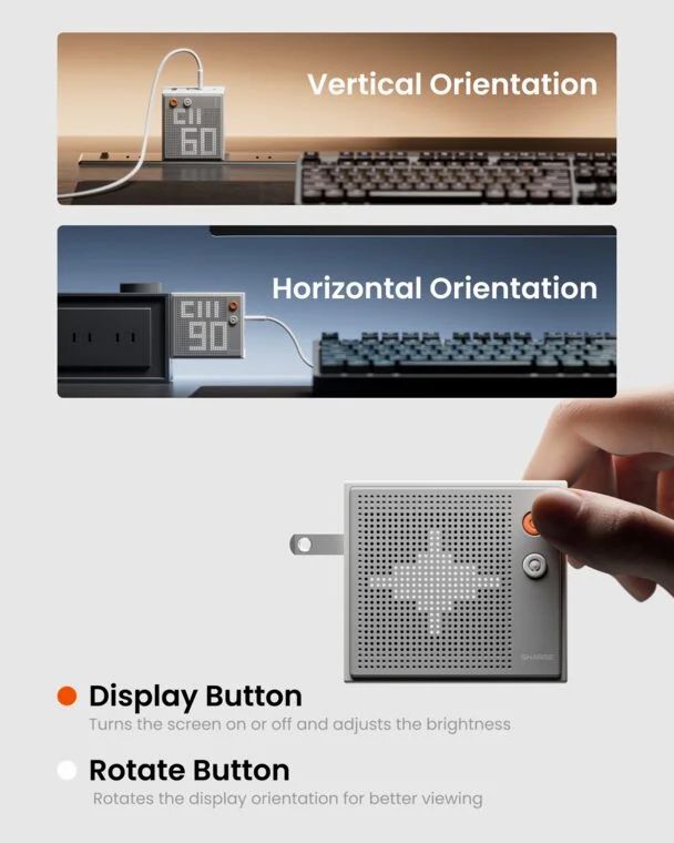 Amazon.com: SHARGE Pixel 100W USB C GaN Charger 4-Port with Dot-Matrix Display