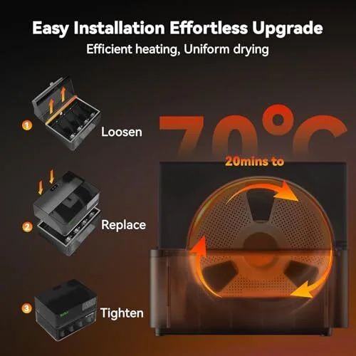 Amazon.ca: Sunlu AMS Heater Upgrade for Bambu Lab AMS - $114.74 (was $149.99)