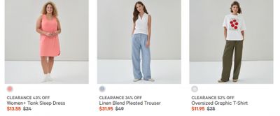 Joe Fresh Canada Summer Black Friday Sale: Save 20% off Everything Sitewide + Earn 20,000 PC Optimum Points for Every $75