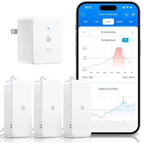 Amazon.ca: GoveeLife WiFi Hygrometer Thermometer 3 Pack - 66.49
