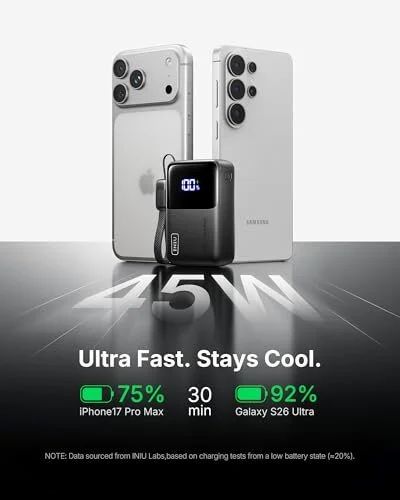 Amazon.ca: INIU Power Bank, Smallest Portable Charger 10000mAh, 45W