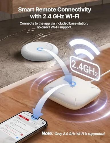 Amazon.ca: Wi-Fi Water Leak Detector Kit (4 pack + Base) - $58.99