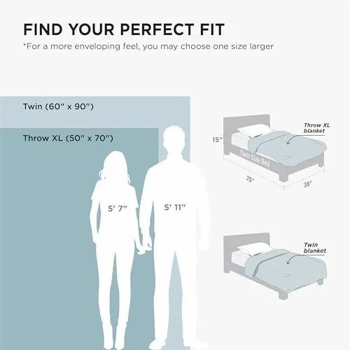 Amazon.ca: Bedsure Cooling Blanket for Hot Sleepers $22.88